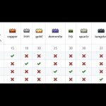 Миниатюра к 